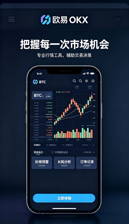 欧交易所App官网下载风险管理与进阶技巧